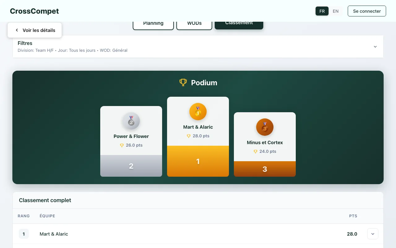 Classement live CrossCompet